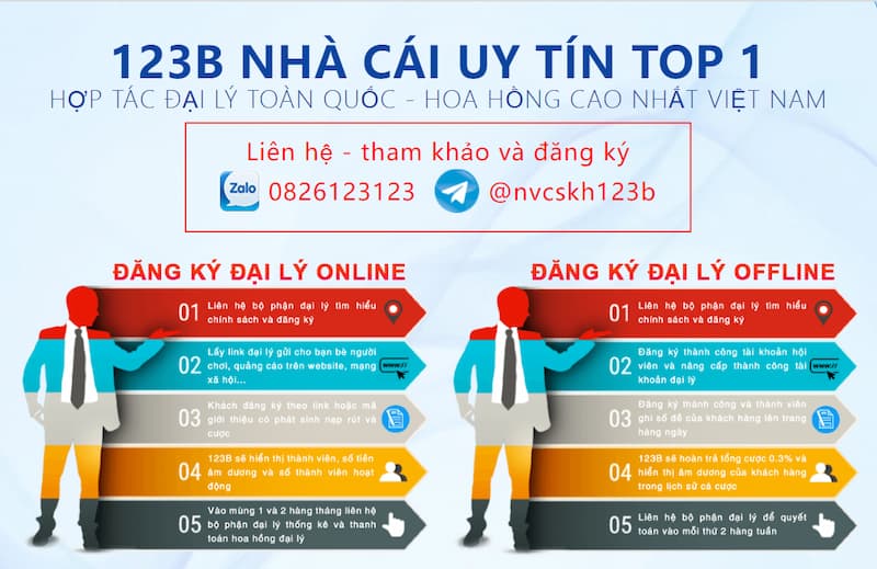 123B 123B